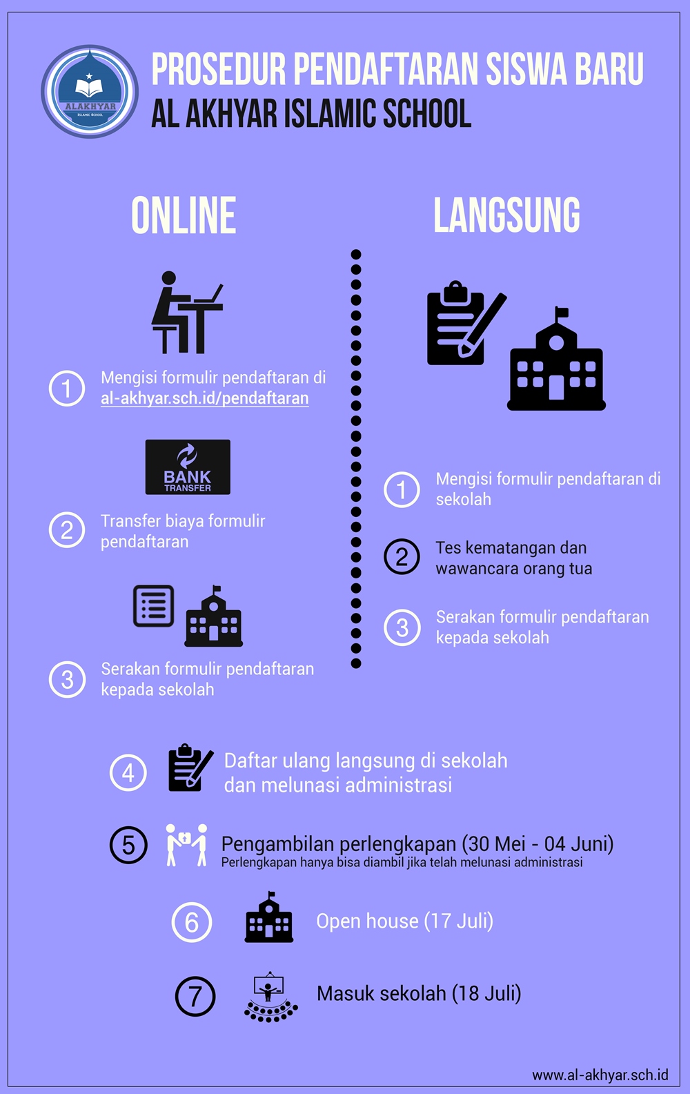 PENDAFTARAN SISWA BARU 2016/2017